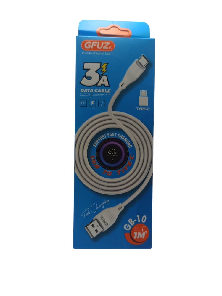 GFUZ TC 3A